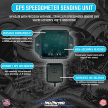 Load image into Gallery viewer, Teal LED Analog Gauge Panel With GPS Speed For 1967-1968 Firebird and Camaro