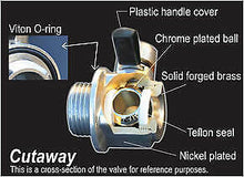 Load image into Gallery viewer, EZ Oil Drain Valve EZ-8 Volvo VED12D, D11, D12, D13 Mack MP7 MP8 MP10 24MM-1.5