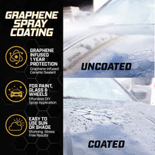 Load image into Gallery viewer, Renegade Products Ceramic Carnauba Graphene Spray Coating 16 Ounce Bottle