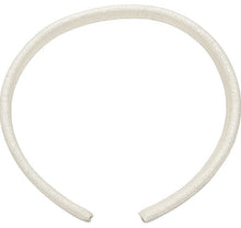 Load image into Gallery viewer, OER Parchment Door Jamb Windlace Molding Pair 1961-72 Buick Chevy Olds Pontiac
