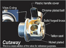 Load image into Gallery viewer, EZ Oil Drain Valve Straight Barb 3/4-14NPT Thread Detroit 60 Series John Deere
