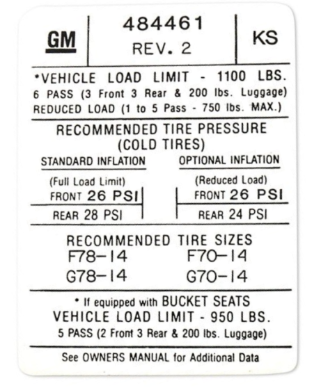 Reproduction Tire Pressure Decal 1972 Pontiac GTO and LeMans Models ...