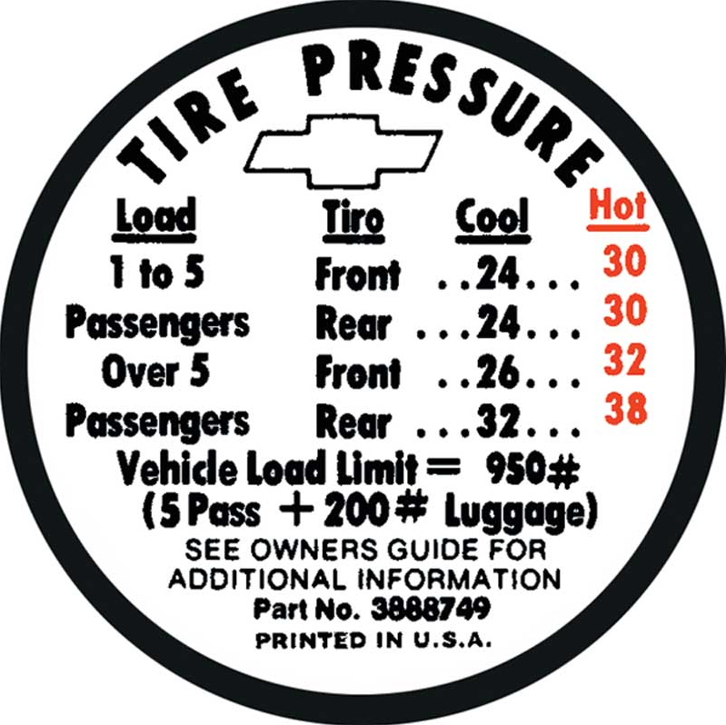 Inner Glovebox Tire Pressure Decal For 1966 Chevy II Nova SS Models